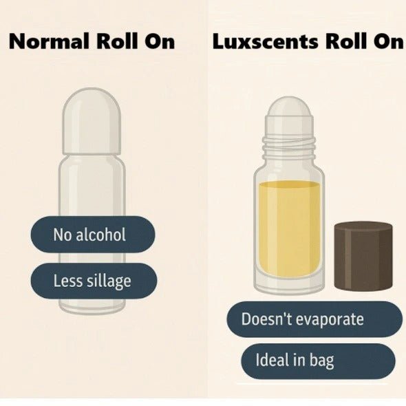 Ariana Grande Lovenotes Angels Kiss - Eau de Parfum - LuxScents.nl